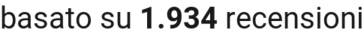 number of reviews