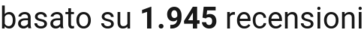 number of reviews