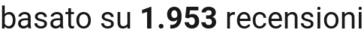 number of reviews
