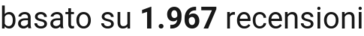 number of reviews