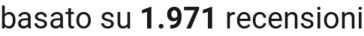 number of reviews