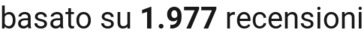 number of reviews