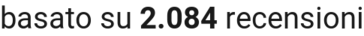 number of reviews