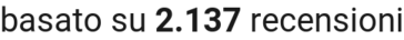 number of reviews