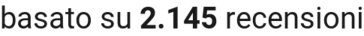 number of reviews