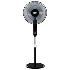 Ventilatori