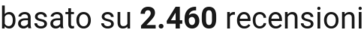 number of reviews