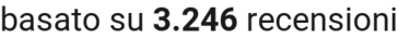 number of reviews