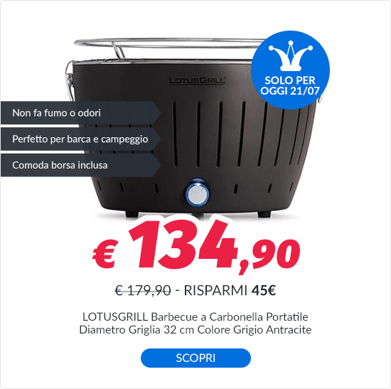 Follia del Giorno
