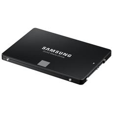 SSD in pronta consegna