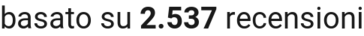 number of reviews