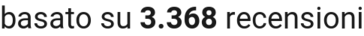number of reviews