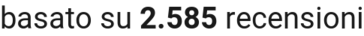 number of reviews