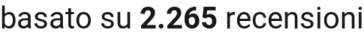 number of reviews
