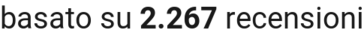 number of reviews