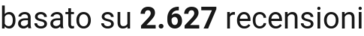 number of reviews