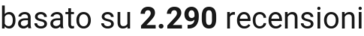 number of reviews