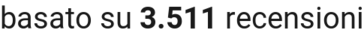number of reviews