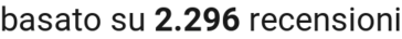 number of reviews