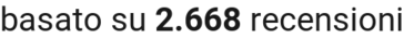 number of reviews