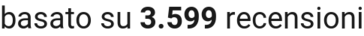 number of reviews