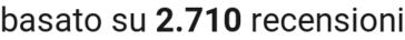 number of reviews