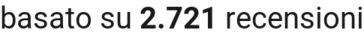 number of reviews