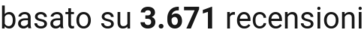number of reviews