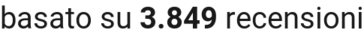 number of reviews