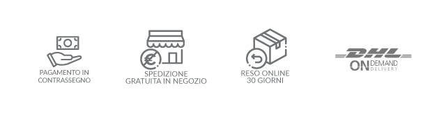 Contattaci