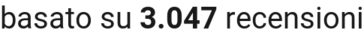 number of reviews