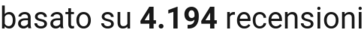 number of reviews