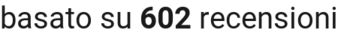 number of reviews