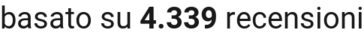 number of reviews