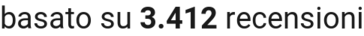 number of reviews