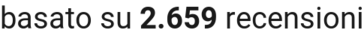 number of reviews
