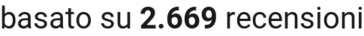 number of reviews
