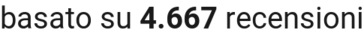 number of reviews