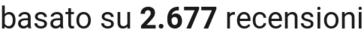 number of reviews