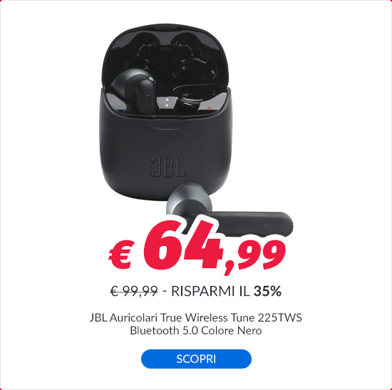 Follia del Giorno