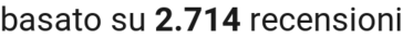 number of reviews