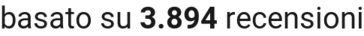 number of reviews