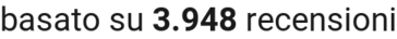 number of reviews