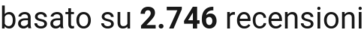 number of reviews