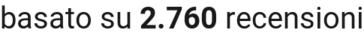 number of reviews