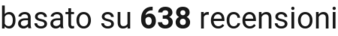 number of reviews