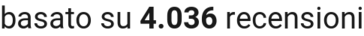 number of reviews