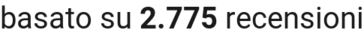 number of reviews