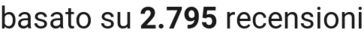 number of reviews