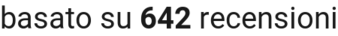 number of reviews